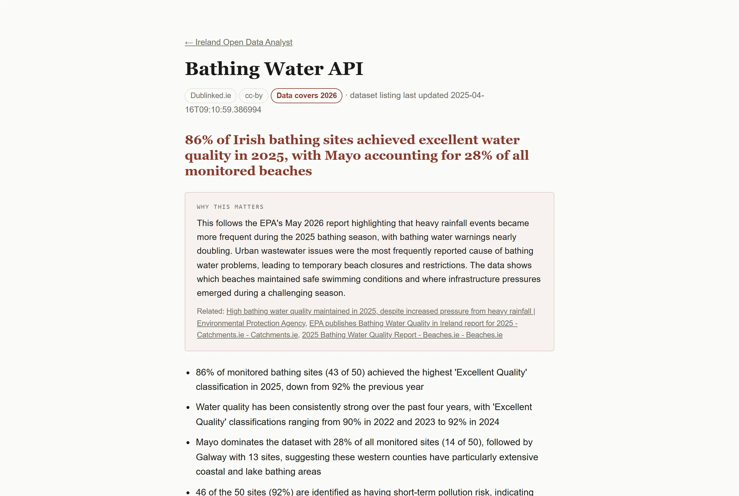 Top of the bathing water report: a finding headline, a Why this matters note with news links, and observations that cite counts such as 43 of 50