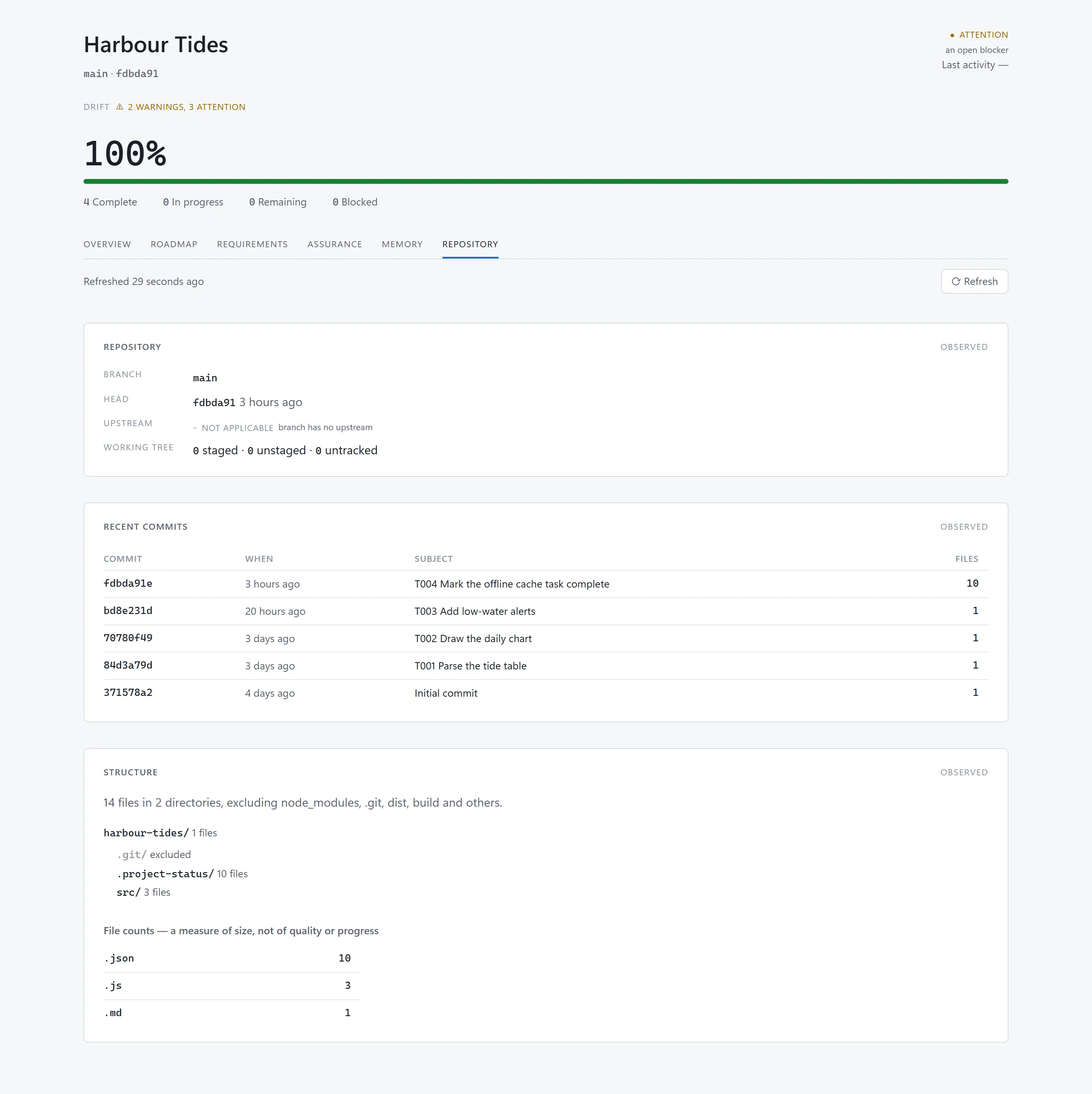 Harbour Tides repository page: branch, working tree counts and a table of recent commits with task ids in the subjects