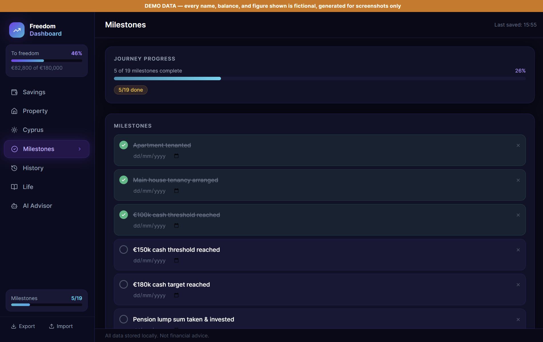 The Milestones tab, showing overall journey progress and a checklist with several early milestones already completed.