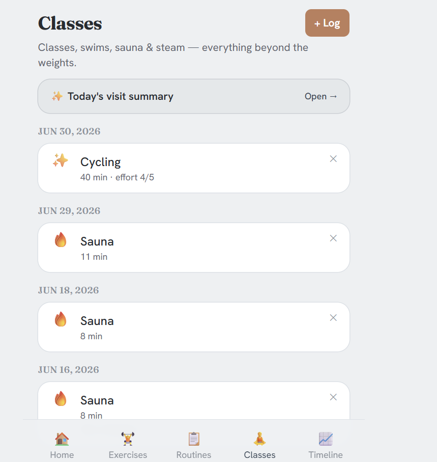 The classes log, tracking non-weights activity like cycling and sauna sessions alongside lifting.