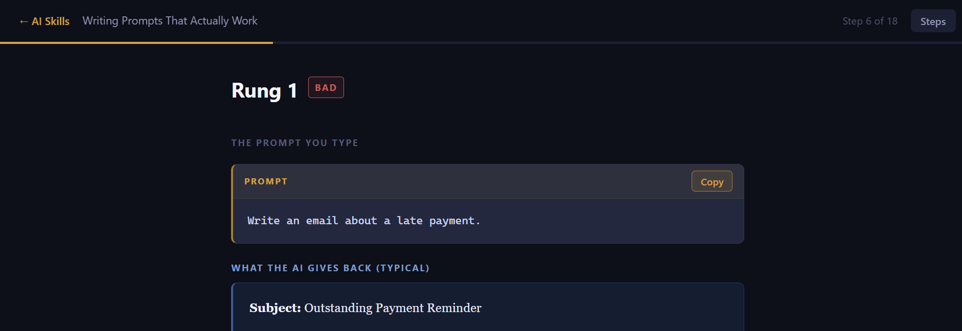 Rung 1, marked "Bad": a one-line prompt ("Write an email about a late payment") and the generic email it produces.